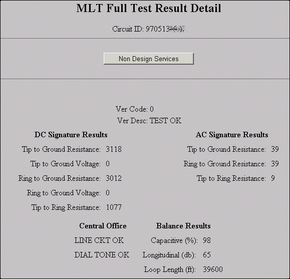 sample MLT report